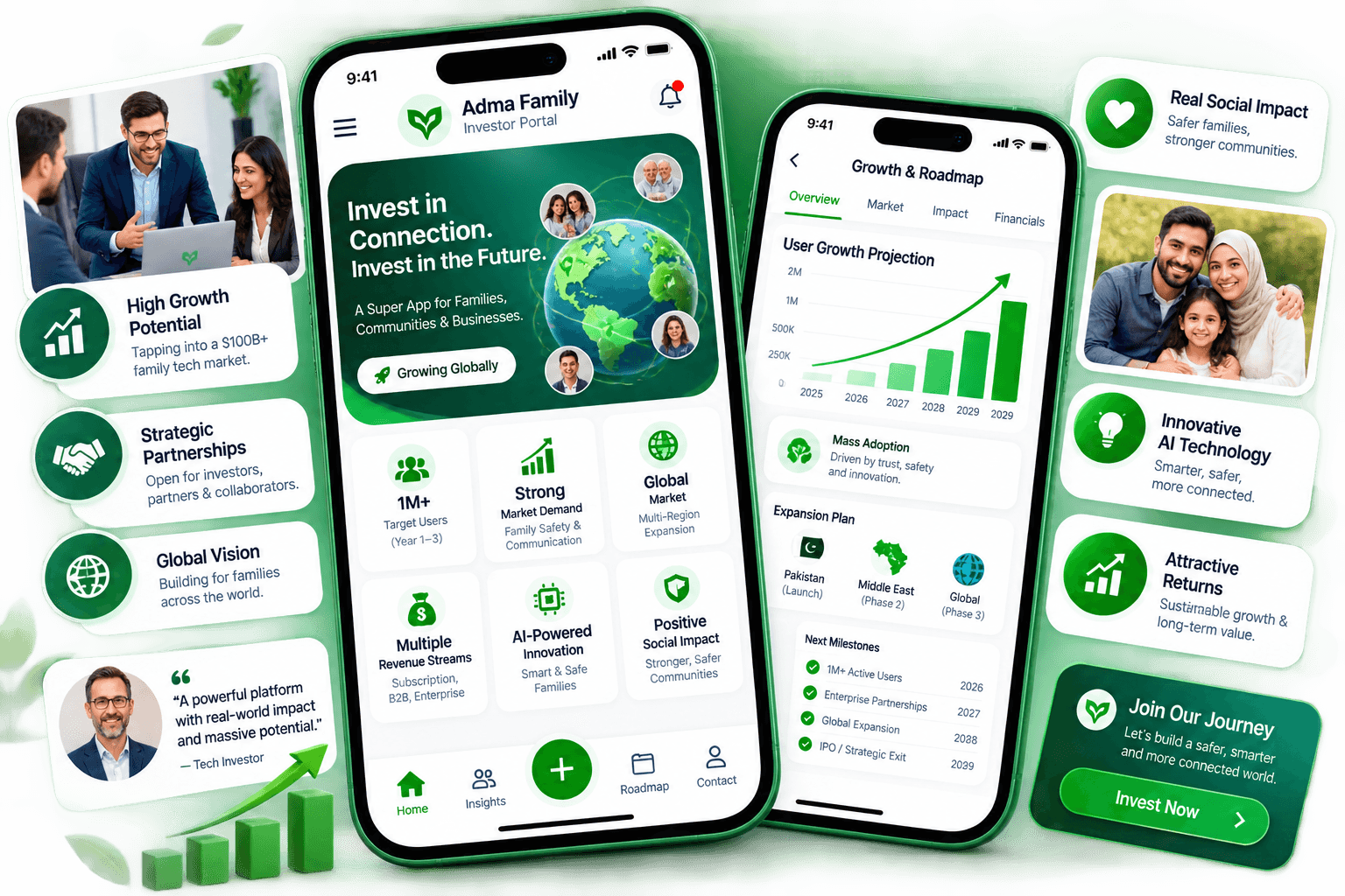ADMA Investor Relations & Platform Ecosystem