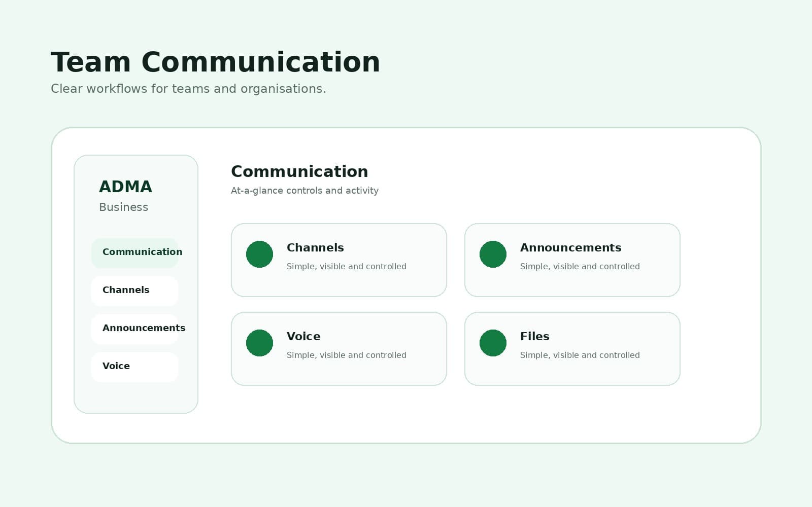 Confidential Strategy Directives